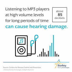 INFG2695-00-EE-SG_02-CAUSES OF HEARING LOSS_Infographics