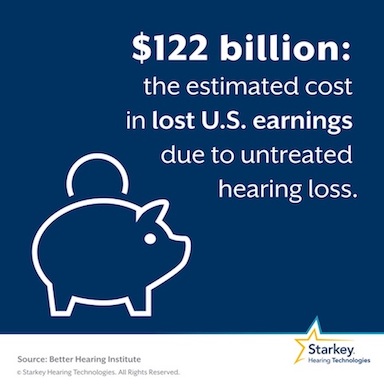 assistive listening, device assistive, listening devices, audiologist, audiologist burr ridge, audiologist burr ridge il, audiology burr ridge, audiology burr ridge il, digital hearing aids, ear doctor, ear doctor, burr ridge, ear doctor, burr ridge il, ear specialist, ear specialist, burr ridge ear specialist, burr ridge il, get fitted for a hearing aid, get fitted for hearing, aid hearing, aid hearing, aid batteries, hearing aid battery, hearing aid fitting, hearing aid fittings, hearing aid products, hearing aid repair, hearing aid repairs, hearing aid test, hearing aid testing, hearing aid tests, hearing aids burr ridge, hearing devices, hearing doctor, hearing doctor burr ridge hearing doctor burr ridge il, hearing protection, hearing specialist, hearing specialist burr ridge, hearing specialist burr ridge il, programmable hearing aids, starkey hearing aid, starkey hearing aids, starky hearing aid, starky hearing aids